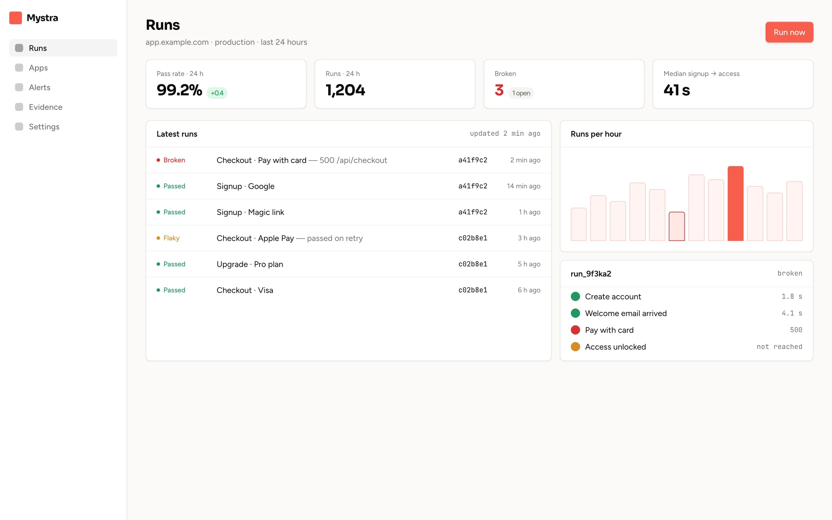 Mystra dashboard showing the latest runs